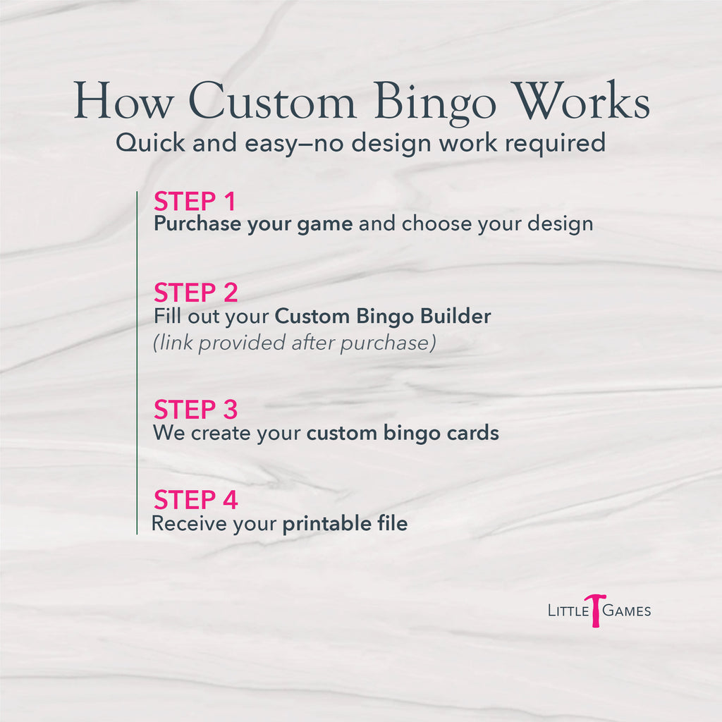 How custom bingo card works personalized printable bingo card process steps